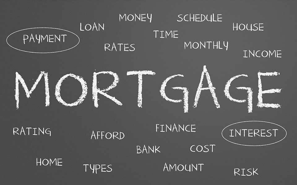 Mortgage word cloud
