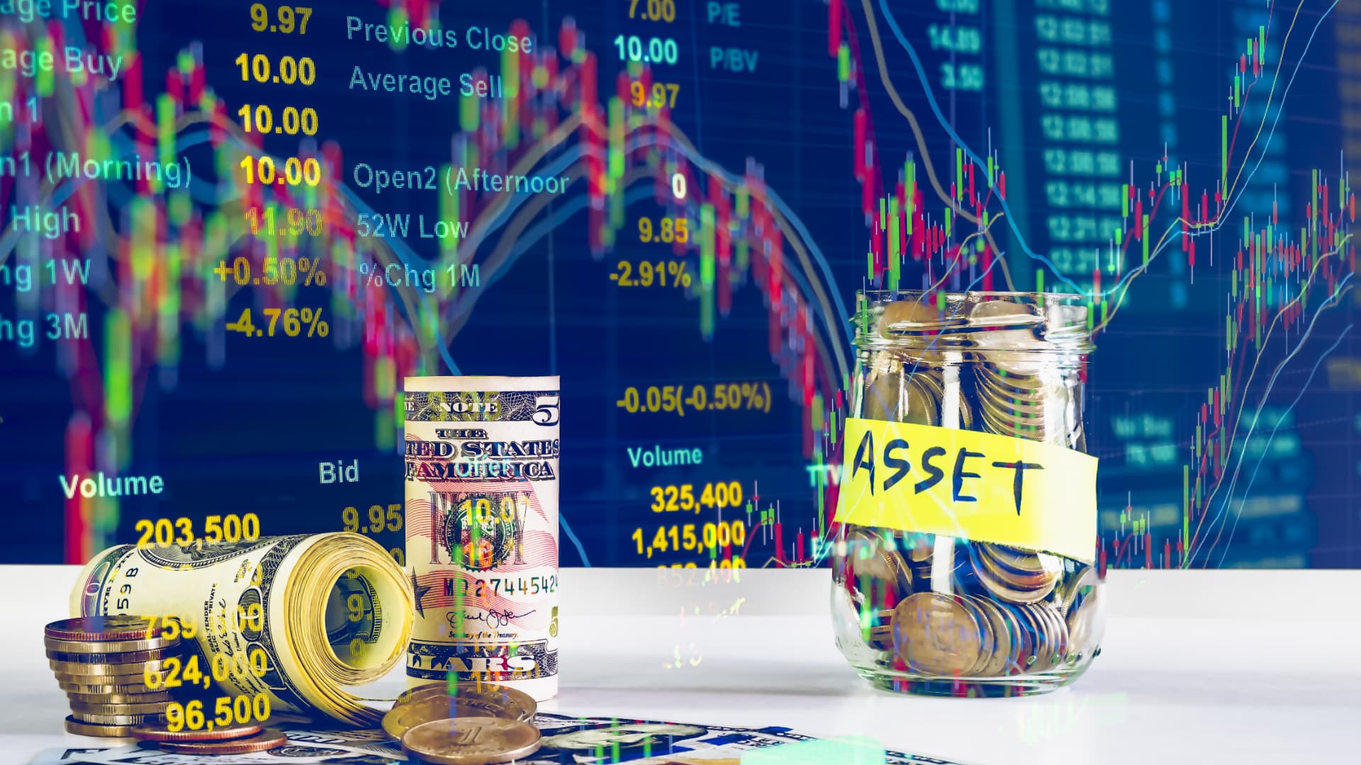 Financial graph
