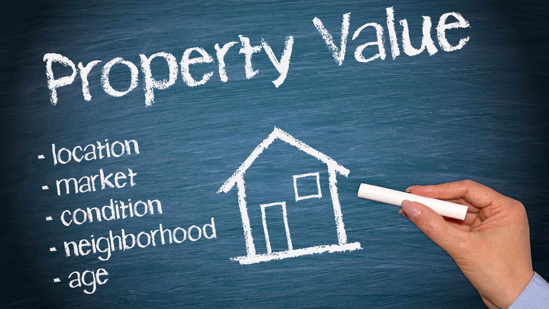 Property Value