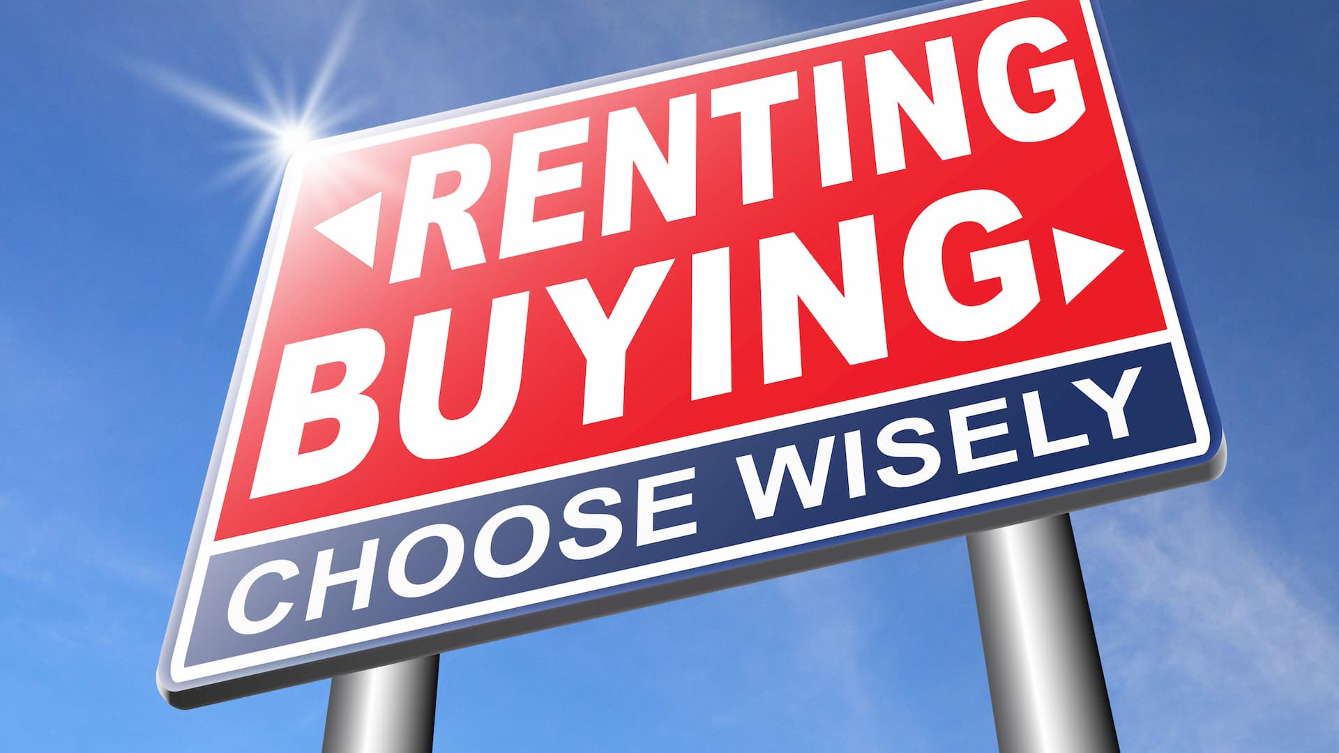 Renting Buying